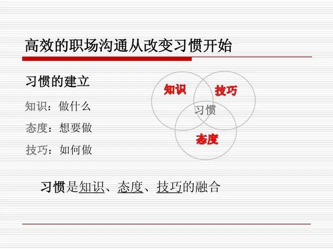 有时我在沟通中会因为对方太慢了而感到不耐烦